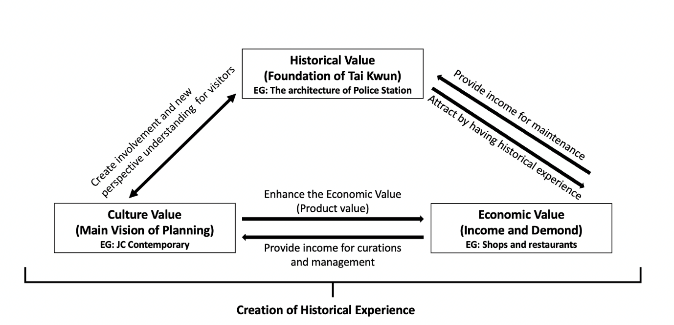 Diagram Description automatically generated